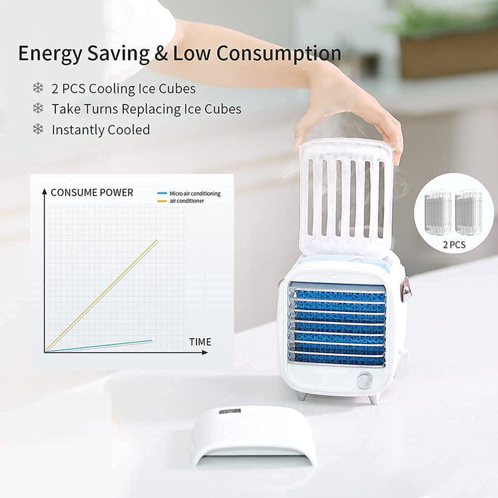 Luvikno | Brisiva AirCool Mini Air Conditioner | 3-i-1 Kjøling, Fuktighet og Rensing for Hjemmet og På Farten
