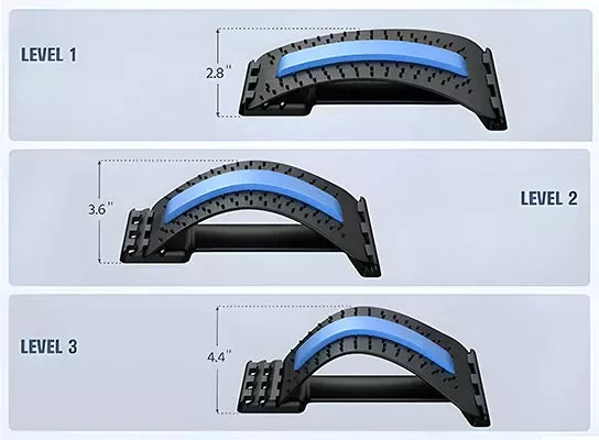 SpineEase | Justerbar rygstretching og lumbal akupressur massasjertank for umiddelbar smertelindring | Luvikno