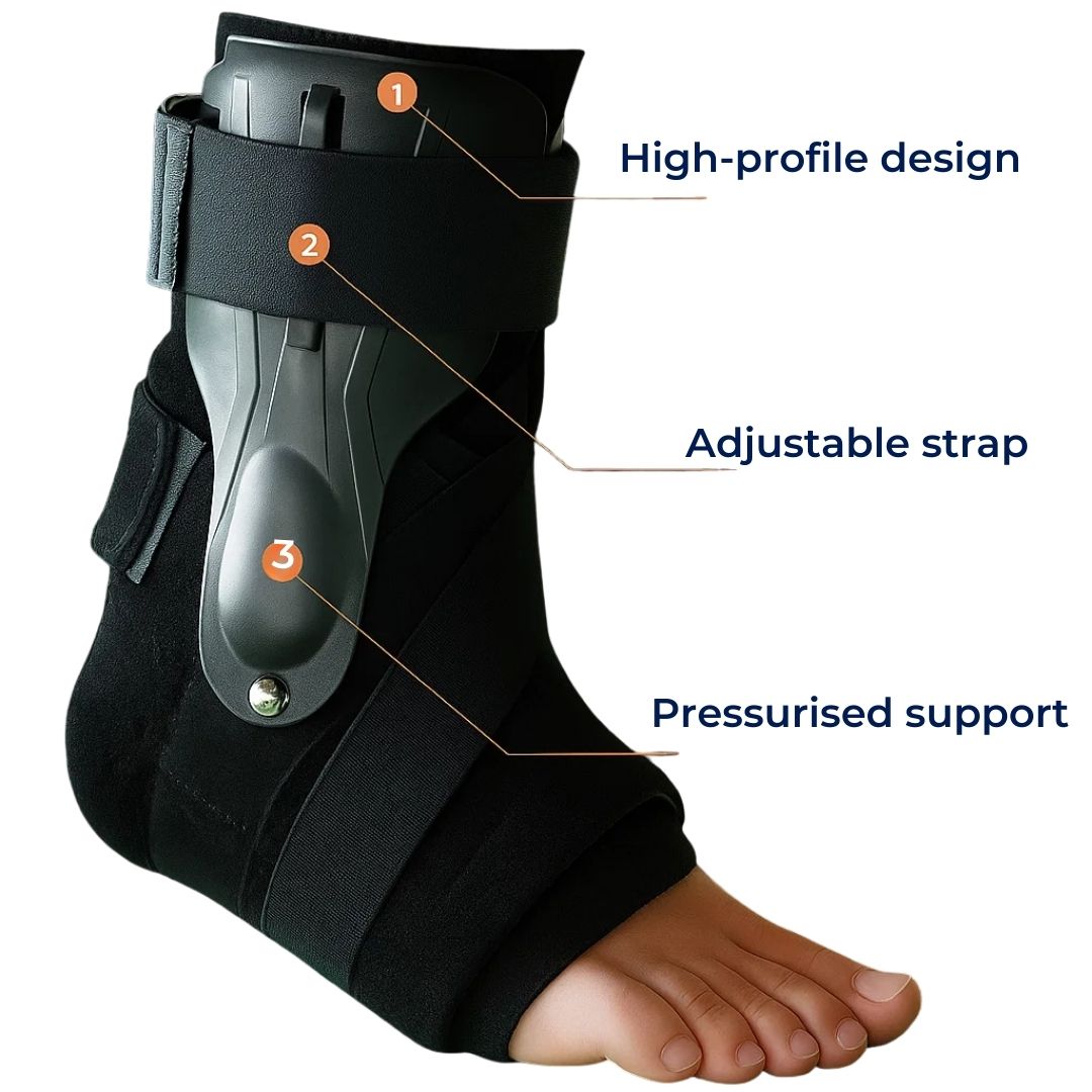 SteadyStep | Ankelstøtte | Sprainsstabilisering – Myk lavprofilsstøtte – Forebygger vridning – Fremskynder bedring – Reduserer hevelse Luvikno