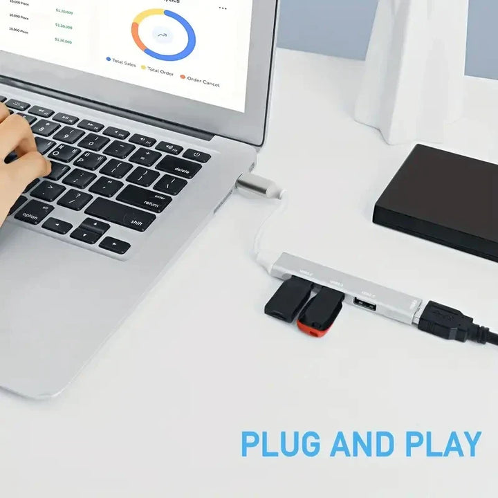 Super Rask USB Hub | Luvikno