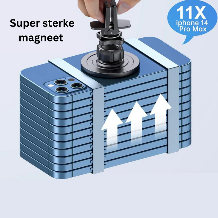 EliteGrip 360° - Stilig Magnetisk Bil Telefon Holder Luvikno
