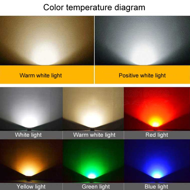Luvikno | COB LED Ute Flomlys – Vanntett Justerbart Spotlight for Hager, Reklametavler & Utendørs Belysning (7 Farger, 20W)