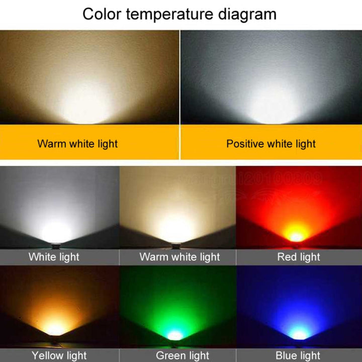 Luvikno | COB LED Ute Flomlys – Vanntett Justerbart Spotlight for Hager, Reklametavler & Utendørs Belysning (7 Farger, 20W)