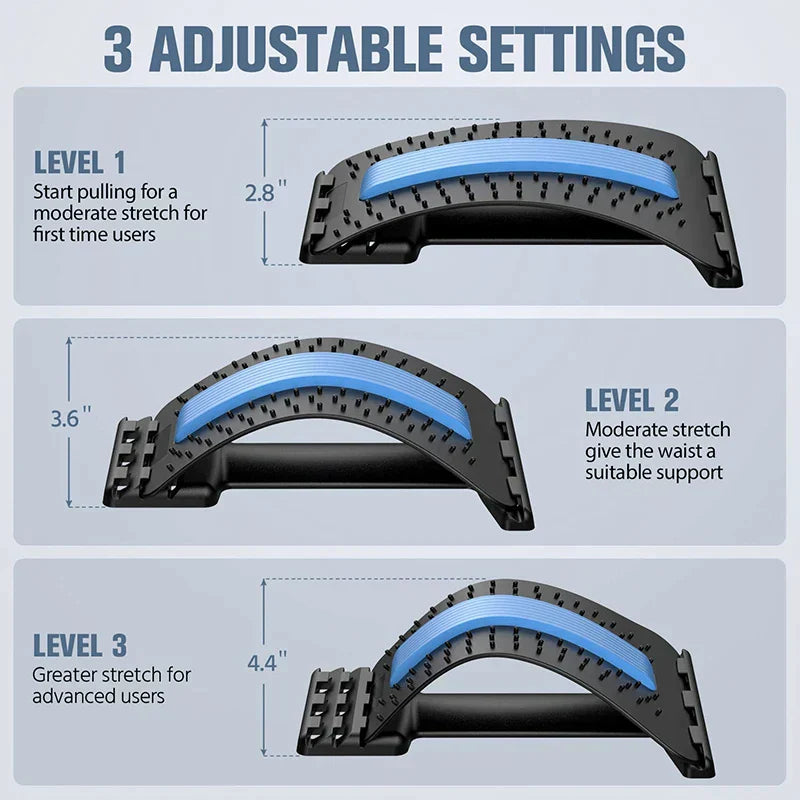 Luvikno | BackRelieve Premium - Innovativ belysning for rygg- og nakkeproblemer