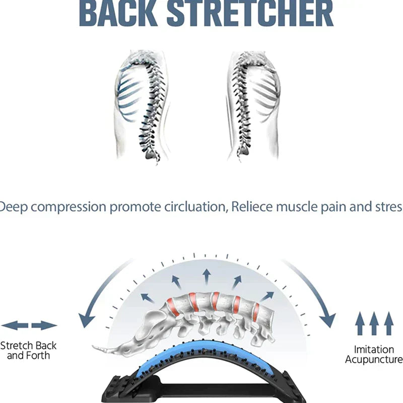 Luvikno | BackRelieve Premium - Innovativ belysning for rygg- og nakkeproblemer