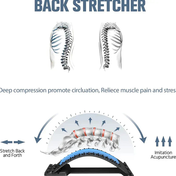 Luvikno | BackRelieve Premium - Innovativ belysning for rygg- og nakkeproblemer