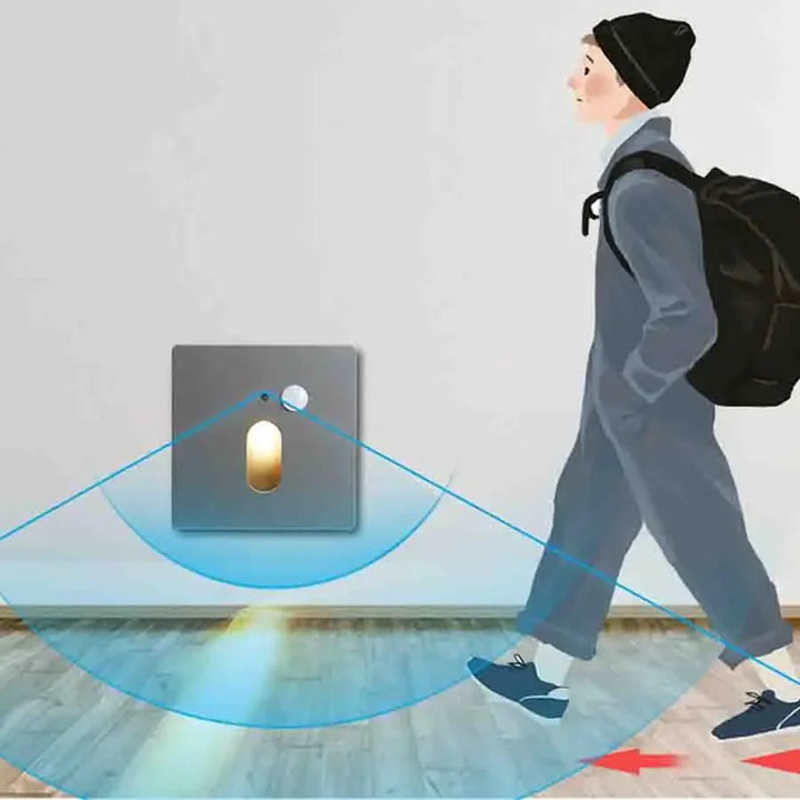 LED Trappebelysning med Bevegelsessensor – Energisparende, Moderne & Automatisk for Innendørs og Utendørs | Luvikno