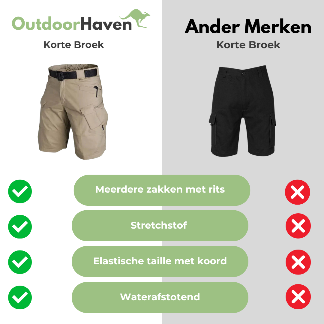 Luvik | Cargo Shorts Kestävä, Hengittävä Ja Tilava Taskut Ulkoiluun