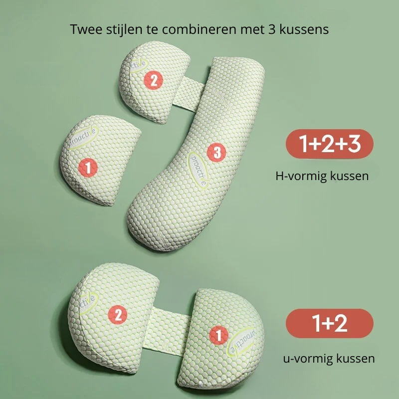 Luvikno | ComfortCushion Graviditetspute - Komfortabel Graviditetspute