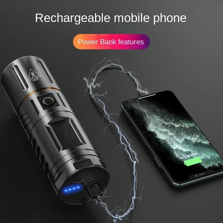 Ultra Bright Night Beam Rechargeable Flashlight | Luvikno