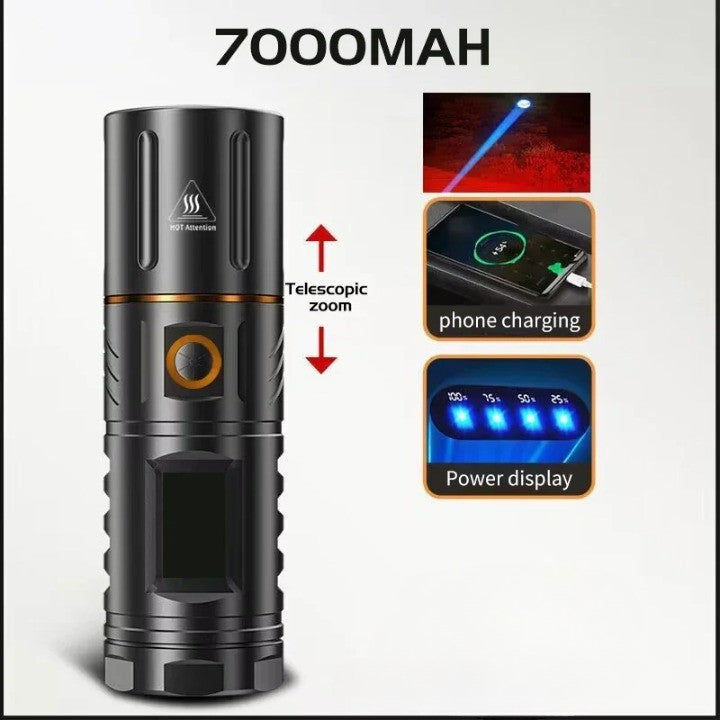 Ultra Bright Night Beam Rechargeable Flashlight | Luvikno