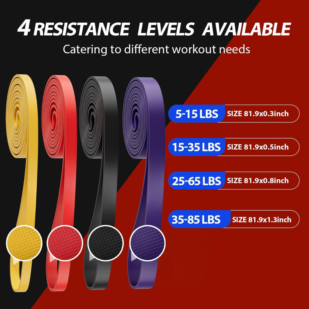 PowerBand Set – Motstandsbånd for Styrketrening Luvikno