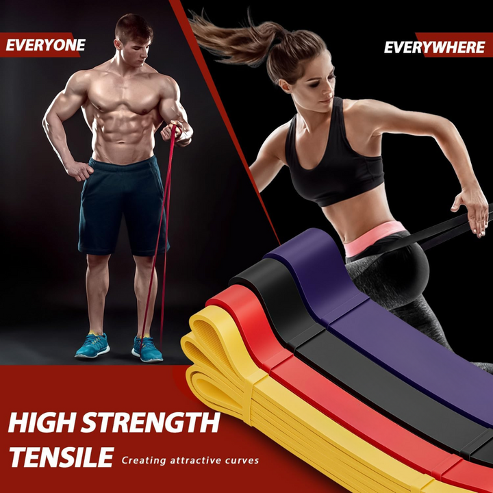 PowerBand Set – Motstandsbånd for Styrketrening Luvikno