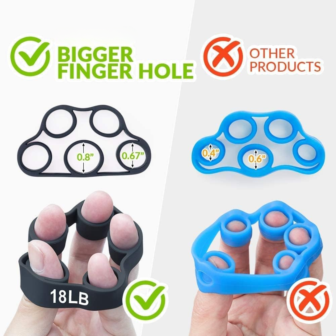 PowerGrip - Sett med 4 Håndforsterkere Luvikno