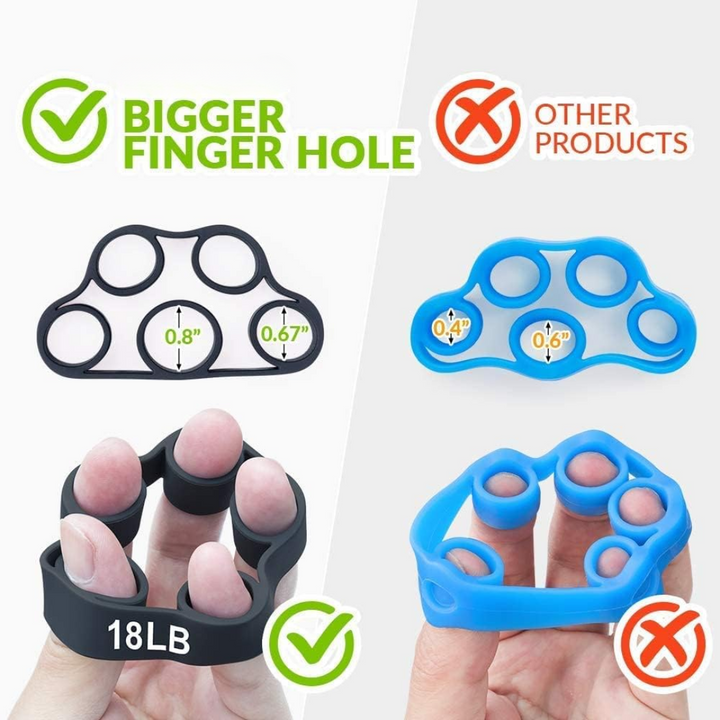 PowerGrip - Sett med 4 Håndforsterkere Luvikno