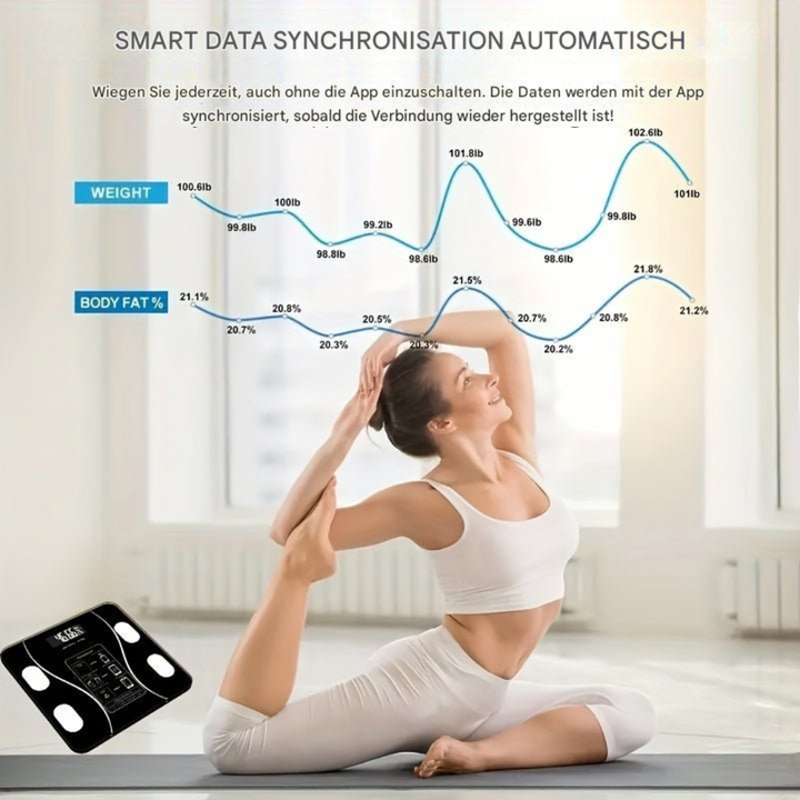 Luvikno | Intelligent Skala med Kroppsanalyse - FitScale