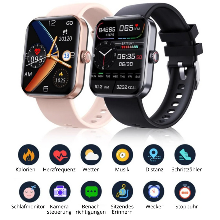 Luvik | Messukello - GlucoWatch