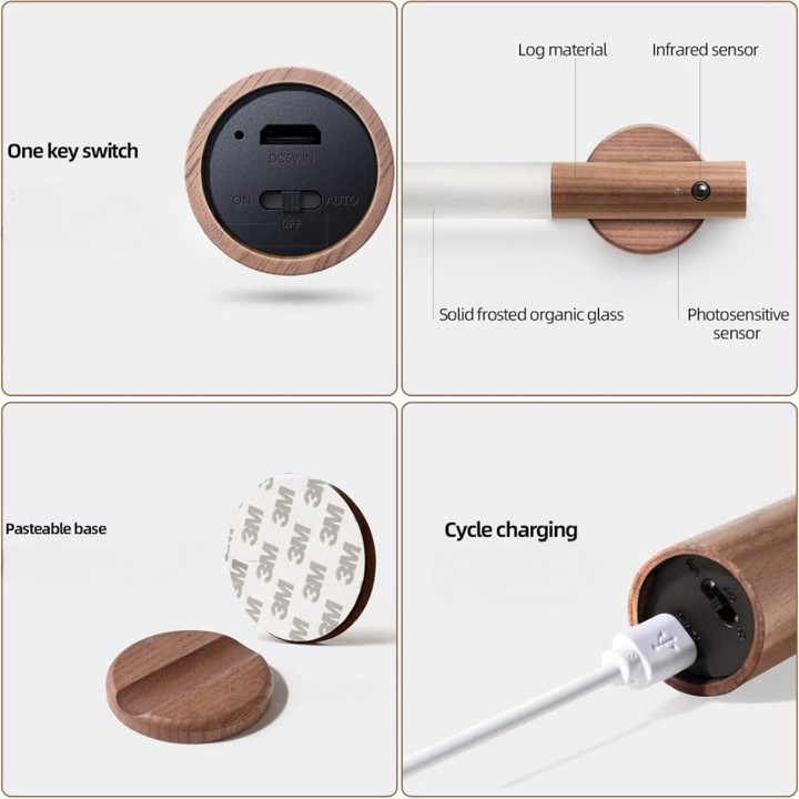 Vegglampe LED Bevegelsessensor Trelampe Luvikno