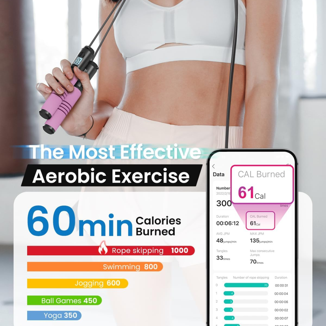 JumpFit - Slank Hoppetau med App og Knuteløst Design Luvikno