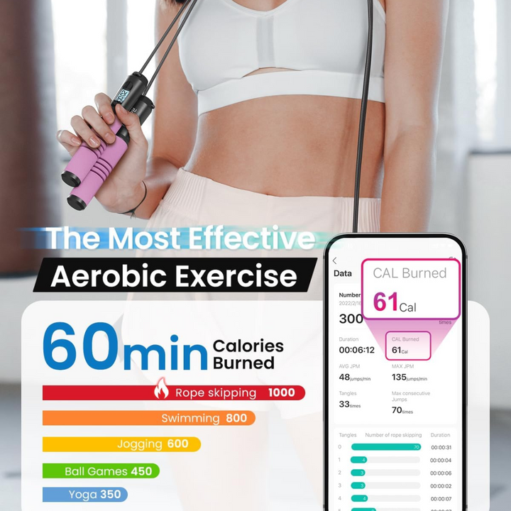 JumpFit - Slank Hoppetau med App og Knuteløst Design Luvikno
