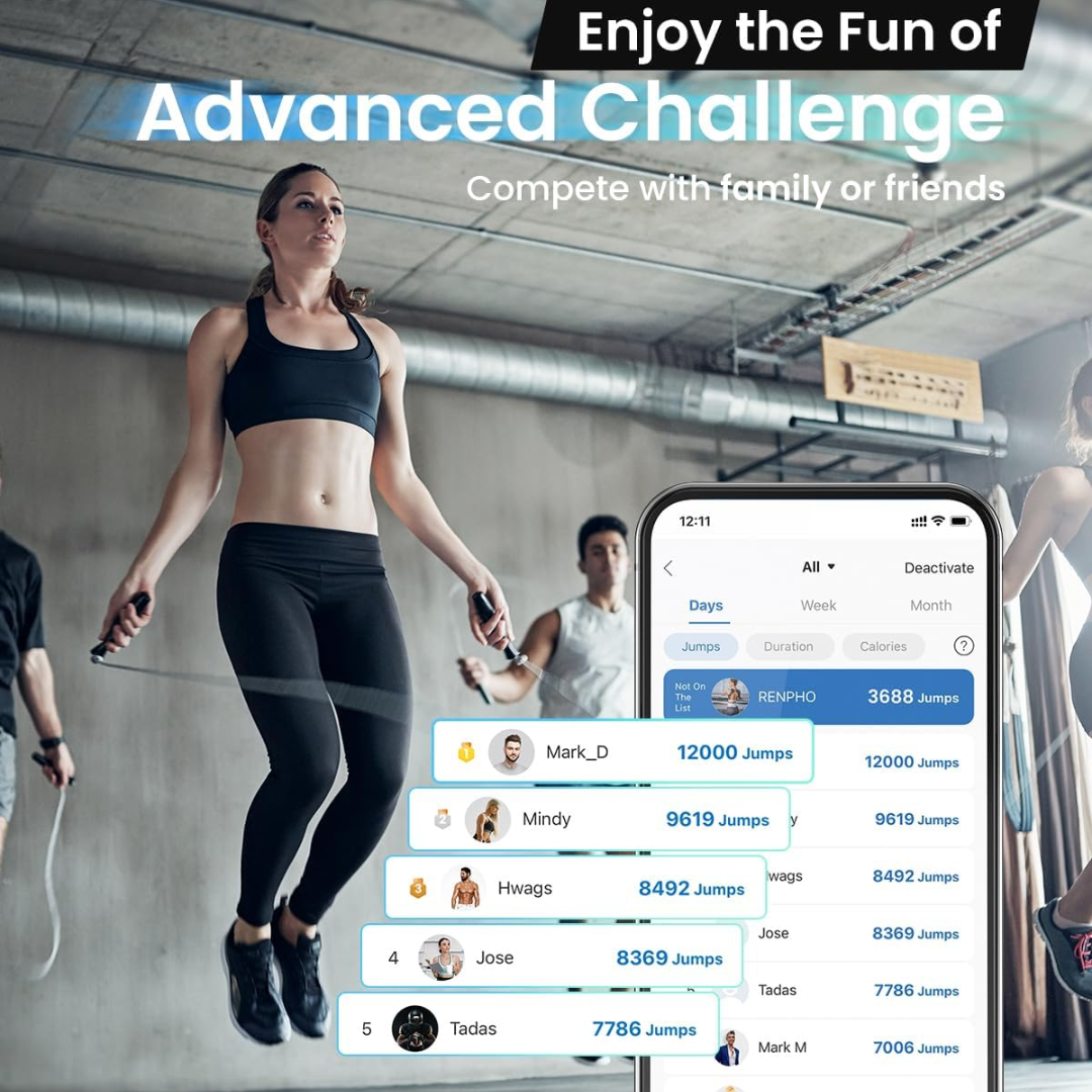 JumpFit - Slank Hoppetau med App og Knuteløst Design Luvikno