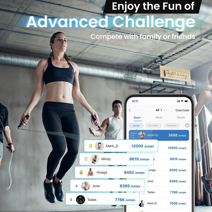 JumpFit - Slank Hoppetau med App og Knuteløst Design Luvikno