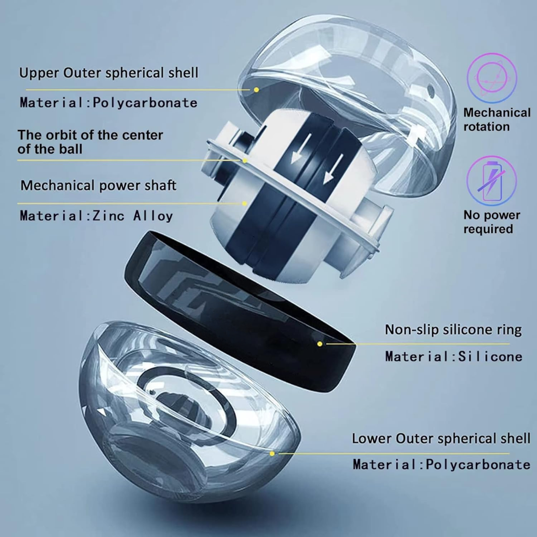 GyroPower - Selvstartende Polstrainer for Underarmer Luvikno