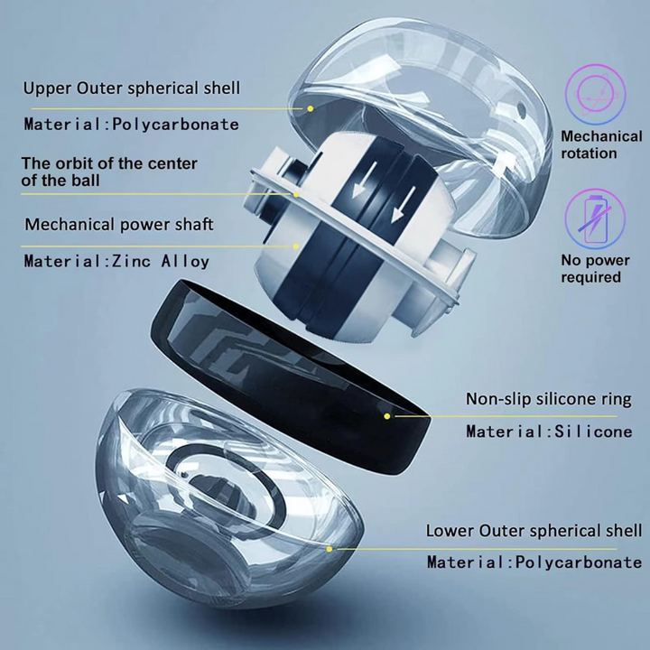GyroPower - Selvstartende Polstrainer for Underarmer Luvikno