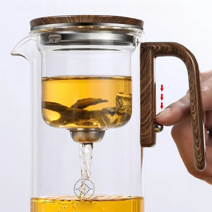 TranquilSip Teekanne – Magnetisk Bryter Filterglass Teapot | Luvikno