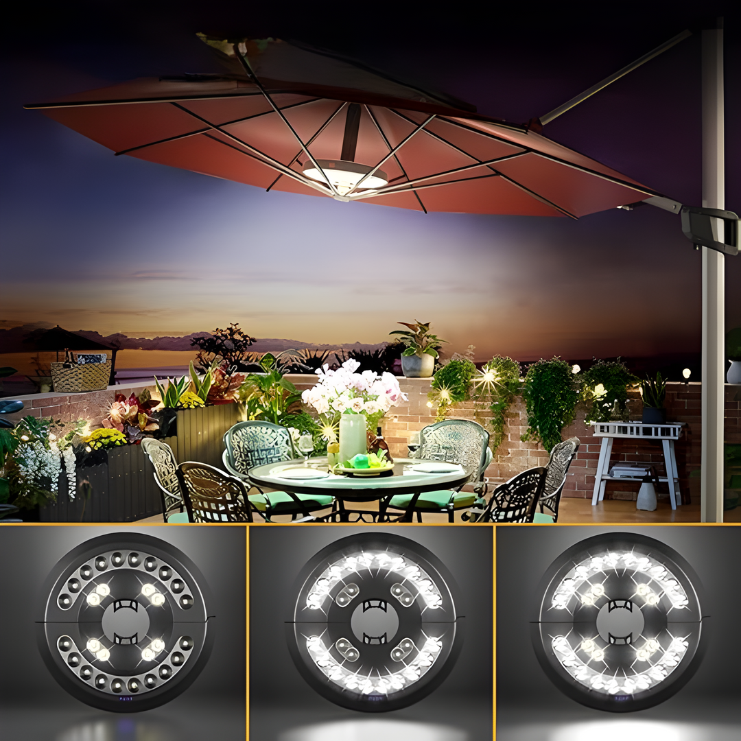 Luvikno | LumoClip LED Skjermlys med Batteri | 3 Lysstyrkenivåer & 360° Lys | USB Lading | For Balkong, Hage & Camping