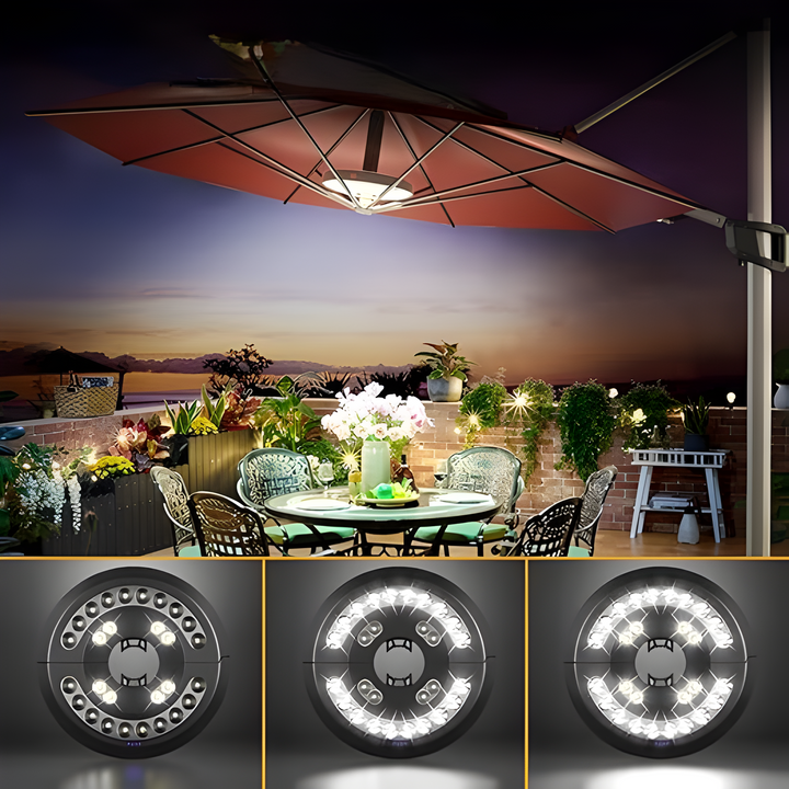 Luvikno | LumoClip LED Skjermlys med Batteri | 3 Lysstyrkenivåer & 360° Lys | USB Lading | For Balkong, Hage & Camping
