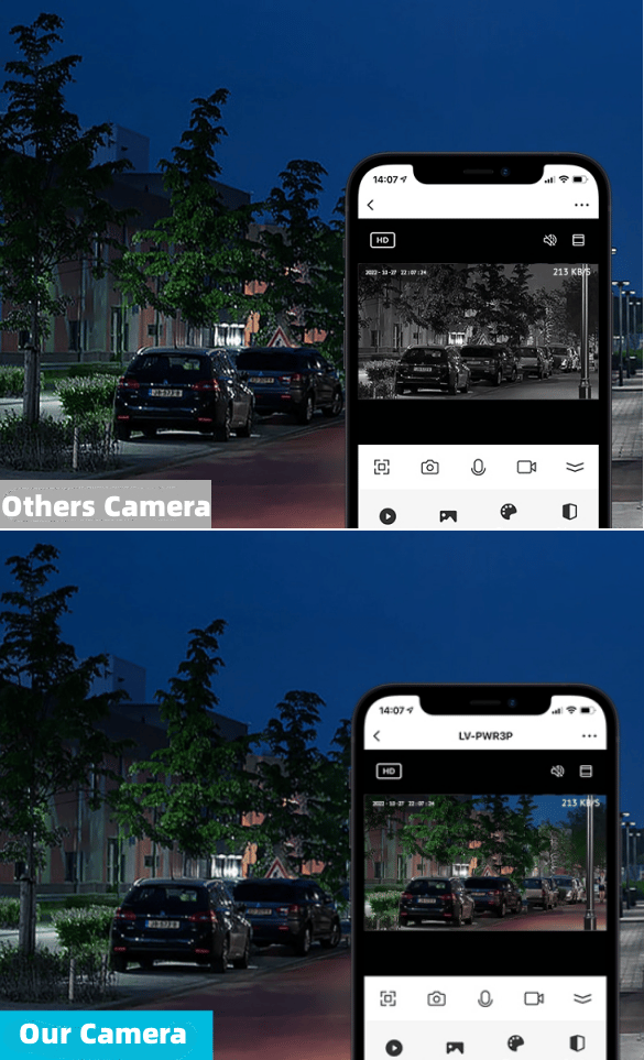 VistaGuard 360 Trådløs Sikkerhetskamera | Luvikno
