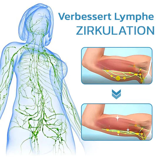 Luvikno | Vitalize Ultralyd Lymfatisk Dreneringsutstyr for Cellulitt og Fettreduksjon Muskelavslapning