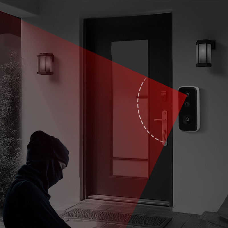 SafeRing 3MP Trådløs Videodørklokke | Luvikno