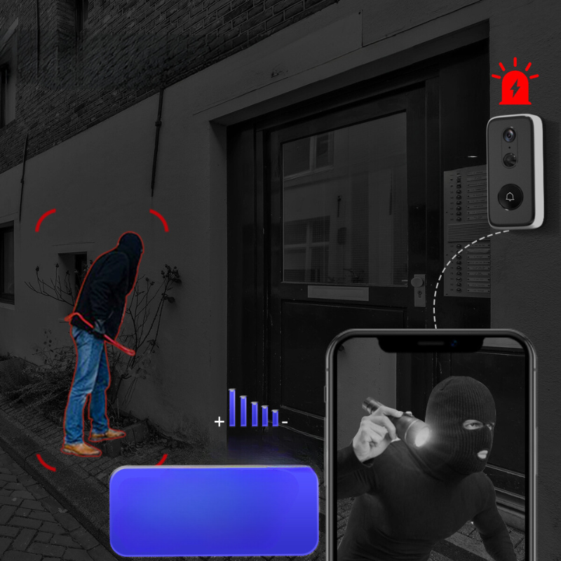 SafeRing 3MP Trådløs Videodørklokke | Luvikno