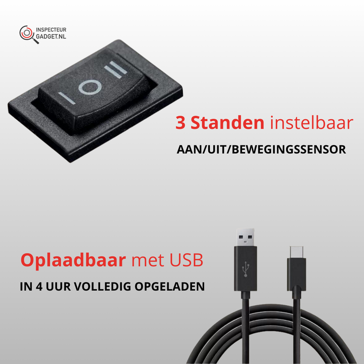 Luvikno | Lumina Vegglampe™ - Trådløs Oppladbar Vegglampe