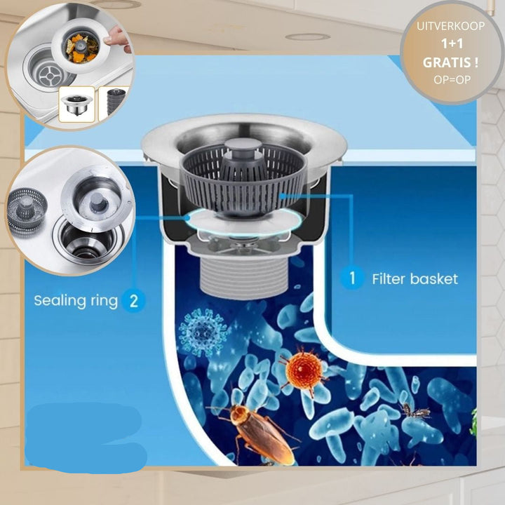 Luvikno | AquaElite | 3-i-1 vannfilter for ubestridelig vannrensing