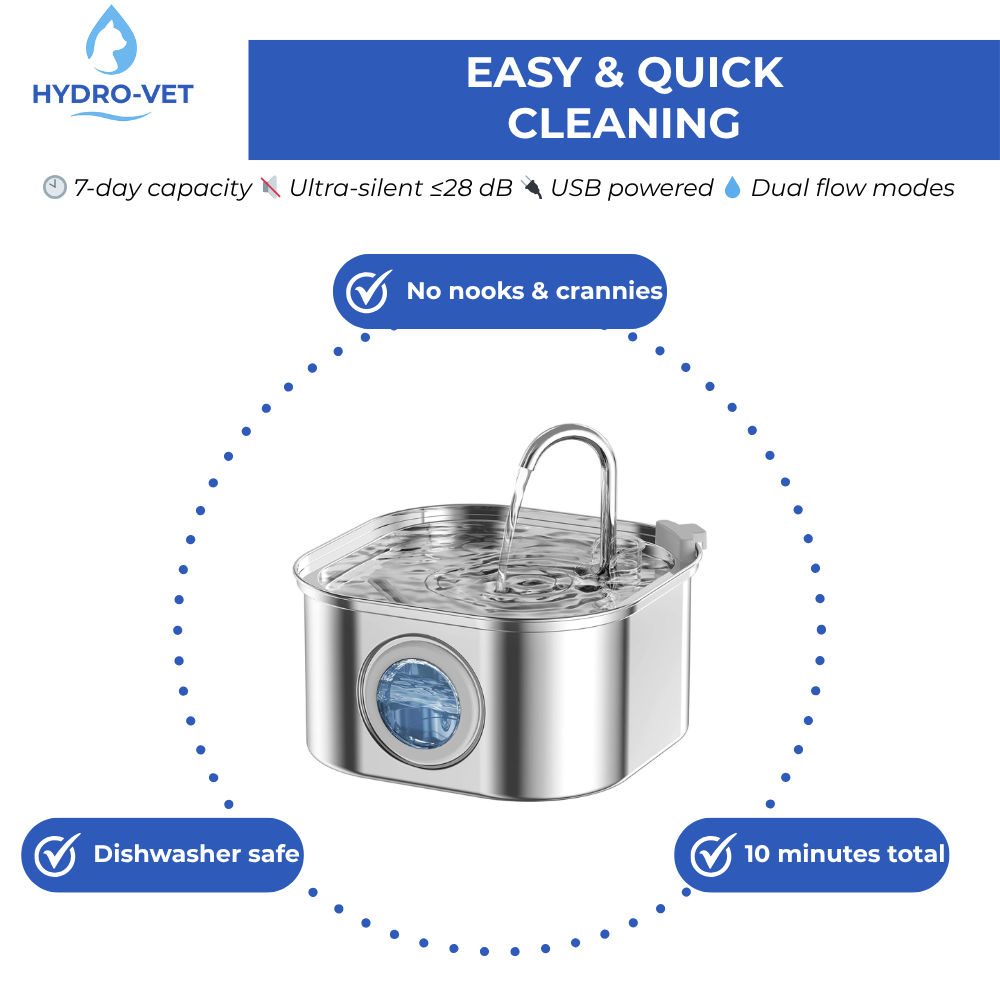 AquaSoft Whisper-Stille Drikke Fontene for Kjæledyr – 3,2L med LED, Rustfritt Stål & 5-Trinns Filtrering | Luvikno
