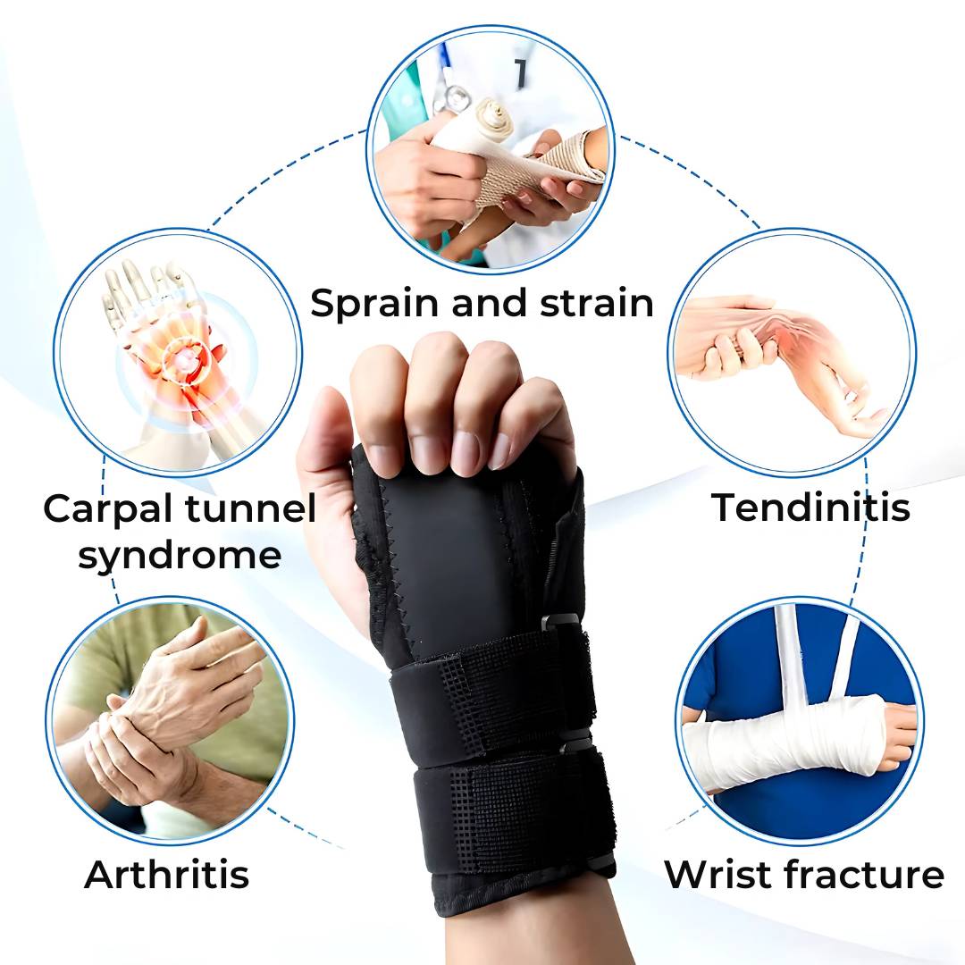 WristGuard Sikker Håndledd Bandasje | Skadegjenvinning - Karpaltunnelen - Artritt - Sport - Daglig Støtte Luvikno