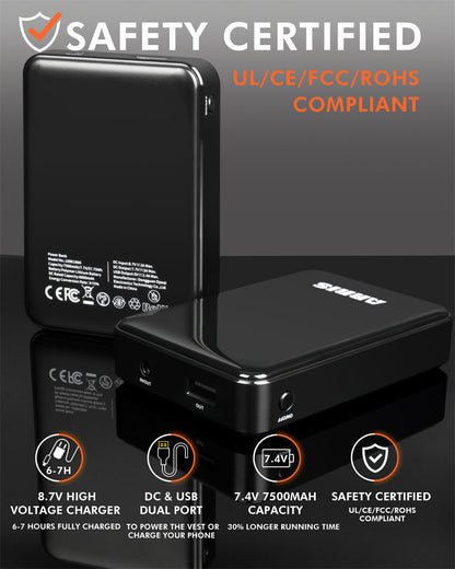 Luvik | Miesten takki Tim ladattavalla akulla - 8 lämmitysaluetta ja mukavuutta