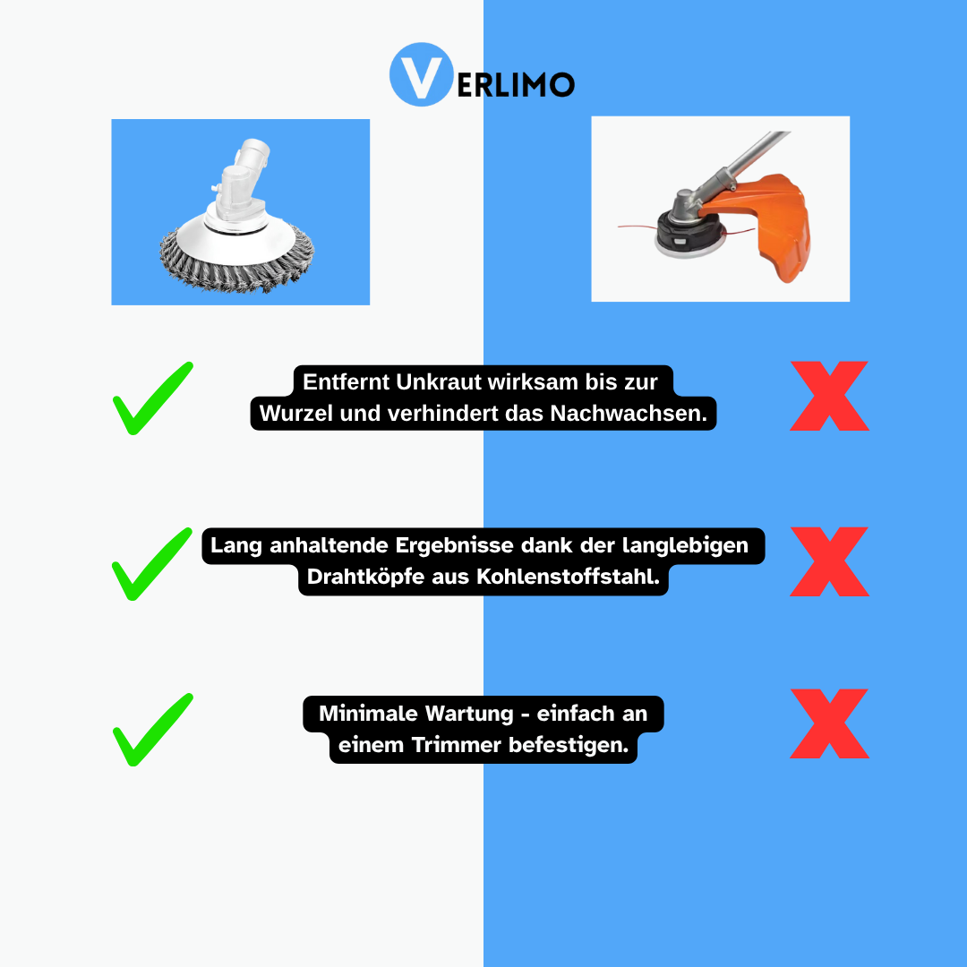 EasyTrimmer Ugressfjerner med Metallhoder | Luvikno