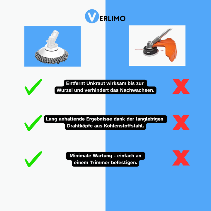 EasyTrimmer Ugressfjerner med Metallhoder | Luvikno