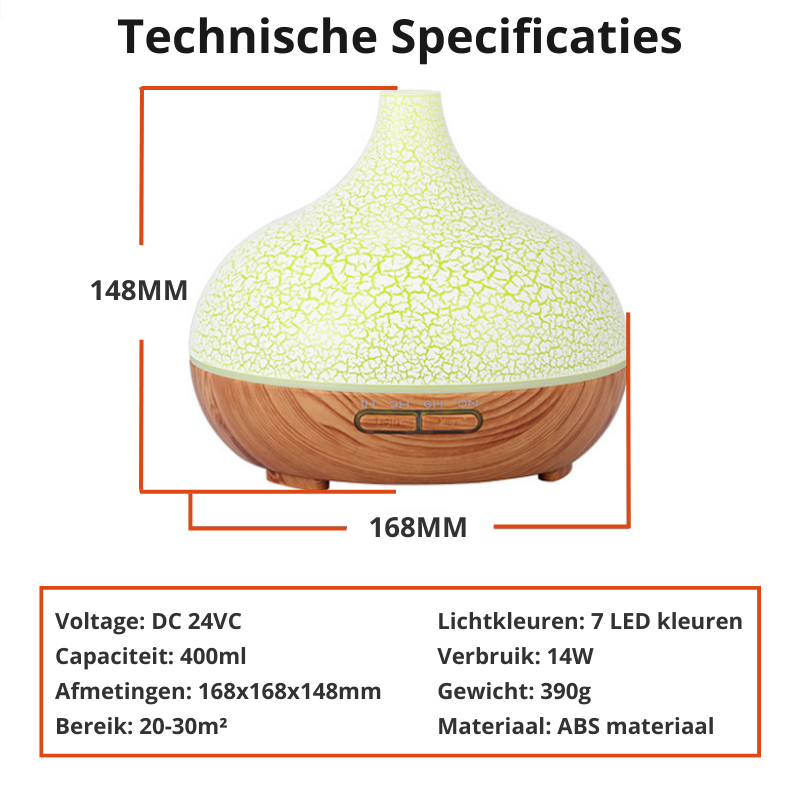 ZenMist Diffuser – Beroligende Aroma for Avslapning Luvikno