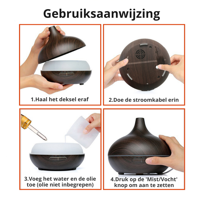 ZenMist Diffuser – Beroligende Aroma for Avslapning Luvikno