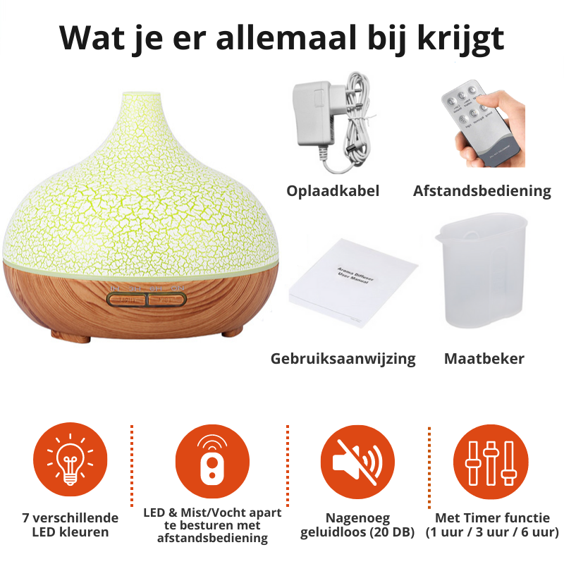 ZenMist Diffuser – Beroligende Aroma for Avslapning Luvikno