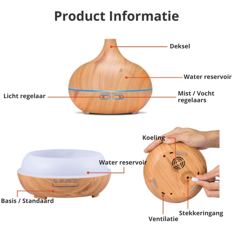 ZenMist Diffuser – Beroligende Aroma for Avslapning Luvikno