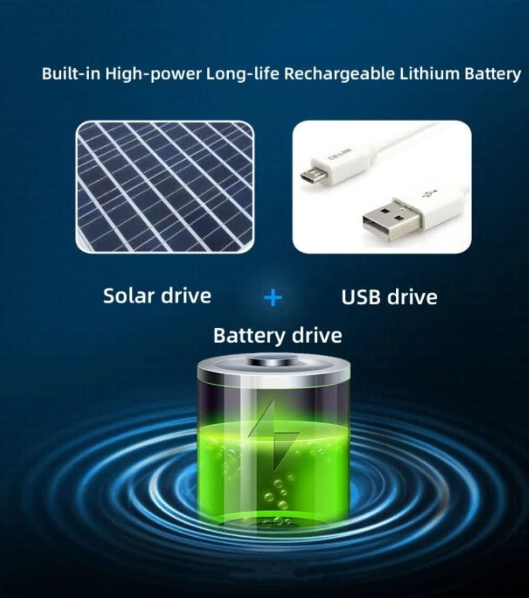 Solar Fan Fiskerhatt - Solenergi & USB-lading | Luvikno