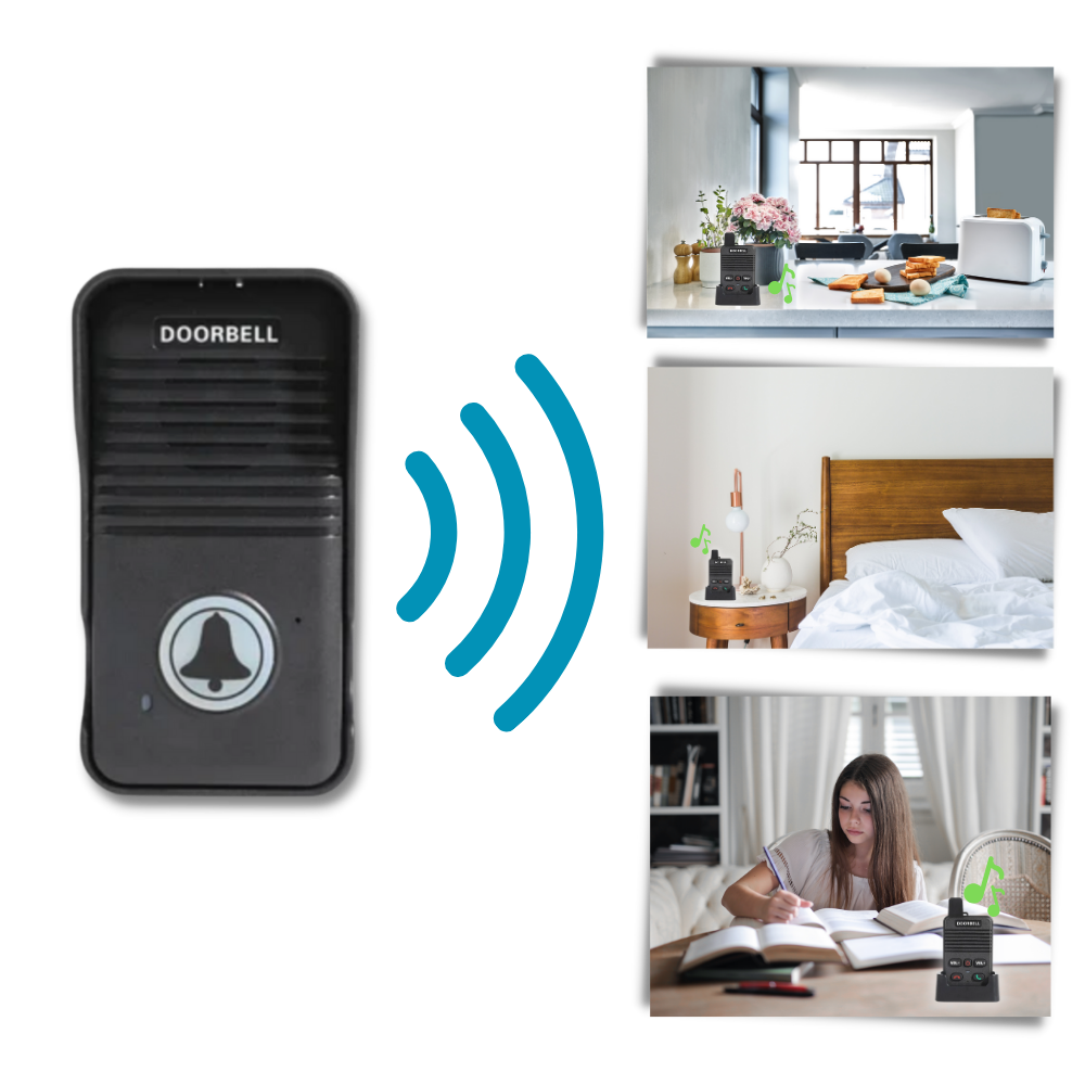 Luvikno | Avansert Kommunikasjons intercom Dørklokke