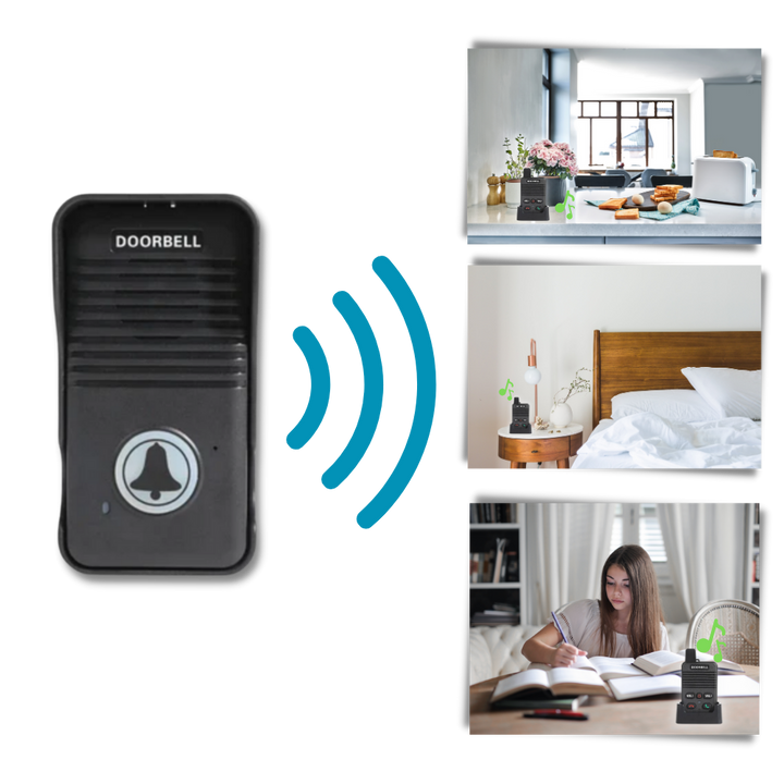 Luvikno | Avansert Kommunikasjons intercom Dørklokke