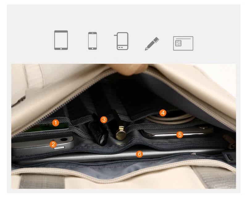 Sikker tyverisikker ryggsekk med skjulte glidelåser og USB-lading | Luvikno